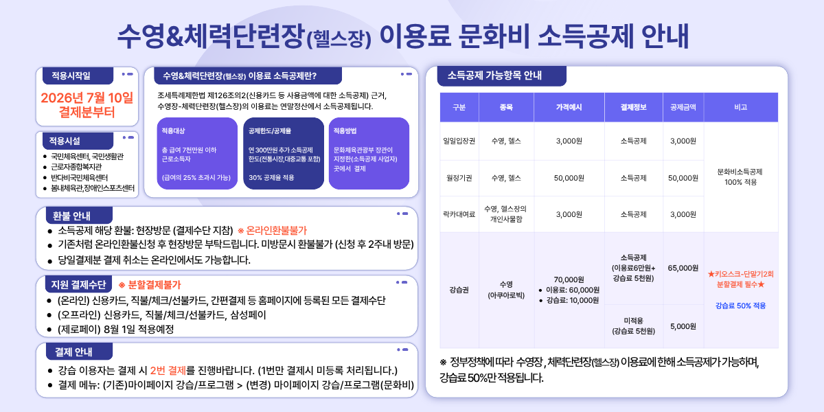 문화비 가로 (2).png