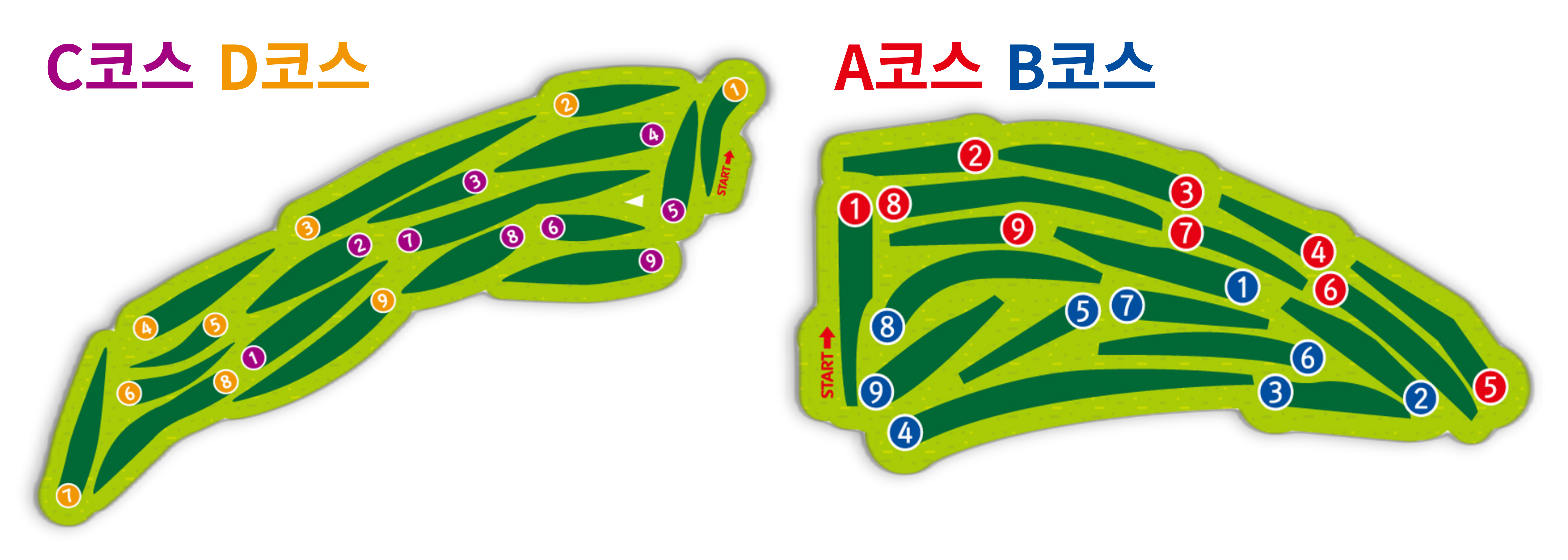 코스안내도